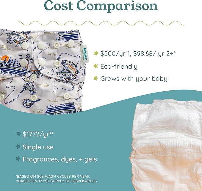 Kinder Cloth Diapers Reusable Baby Diapers Pocket Style Athletic Wicking Jersey, Wet Bag, Newborn to Potty Training 7-60lbs, One Size, Inserts NOT Included (Great Outdoors, 5 Pack, Without Inserts)