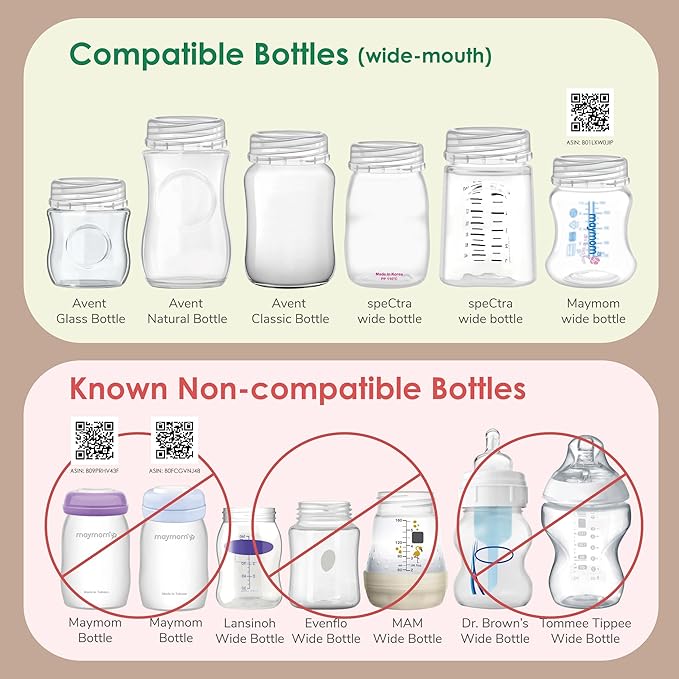 Maymom Travel Bottle Caps, Replacement Bottle Lids Compatible with Philips Avent Natural & Anti-Colic Bottles (PP & Glass) (Transparent)