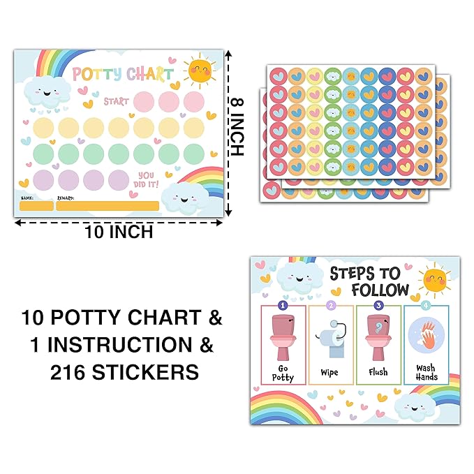 Rainbow Potty Trainning Sticker Chart for Toddlers Boys Girls, 10 Potty Training Chart with 216 Stickers & 1 Routine Card - A16