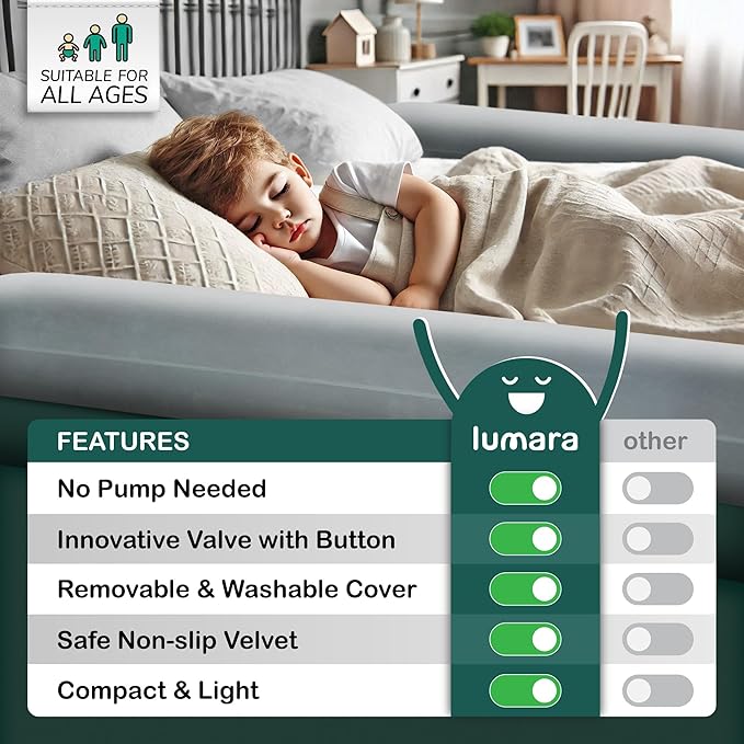 LUMARA Inflatable Bed Rail for Toddlers - Portable Travel Bed Bumper for Kids Fits Twin Full Queen King Size Beds - Non-Slip Safety Guard Rails