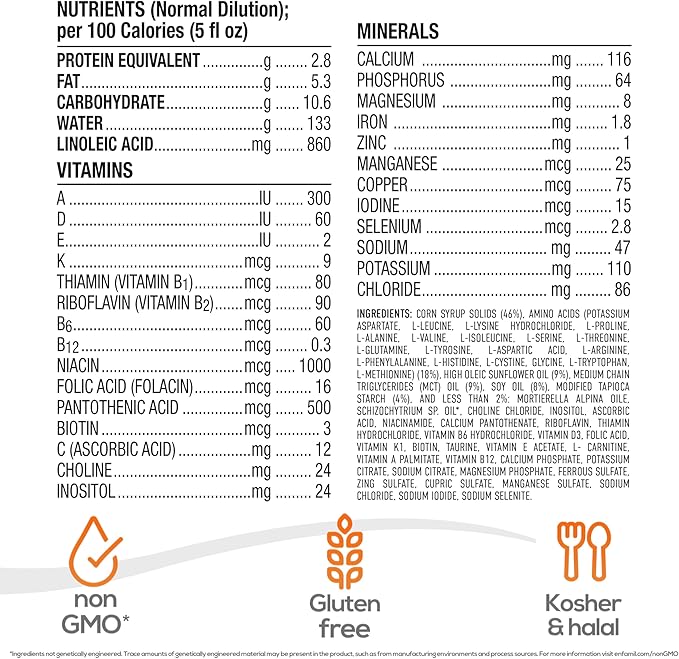 PurAmino, Hypoallergenic Amino Acid Based Infant Formula for Severe Food Allergies and GI Conditions, Nutritionally Complete Baby Formula, 14.1oz can,Pack of 4