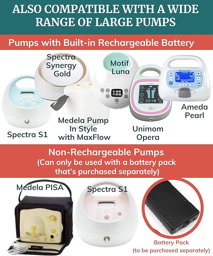Pump-A-Porter Portable Breast Pump Bag | Belt Bag | Turns Electric Pump into Hands-Free Wearable Breast Pump | Fits Spectra S1, S2, Synergy Gold, Motif Luna, Ameda Pearl, Unimom Opera