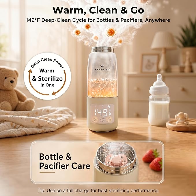 Portable Bottle Warmer for Travel & Night Feeding, Baby Milk Warmer with Built-in Sterilizer, 70 Sec Breast Milk Warming, 2 Min Formula Water Heating, 14,000mAh Battery, 15+ Feeds, 17 oz Capacity