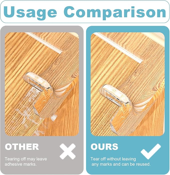 Baby Proof Edge & Corner Protectors, Clear Silicone Furniture Guards with Strong Adhesive – 9.84ft Table Edge Protector Strip with 4 Corner Guards for Baby Safety, Glass Tables, Cabinets & Fireplace