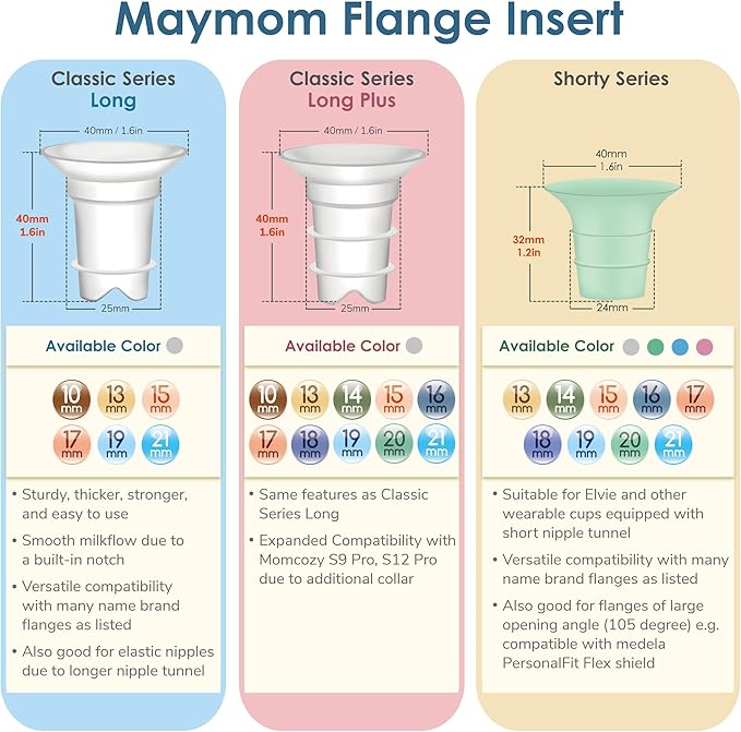 Maymom 15mm Flange Insert Compatible with Elvie Single/Double Electric, Elvie Stride Flange (24mm), Compatible with Medela PersonalFit Flex Shield, Not Original Elvie Replacement Pump Parts