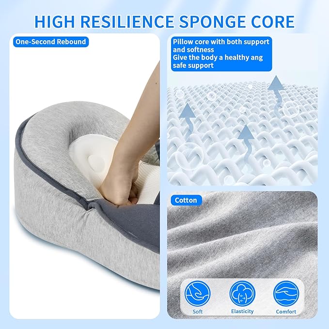 Lounger Pillow for Infant Cushion Reflux Breastfeeding Pillow, Bottle Feeding, Tummy Time