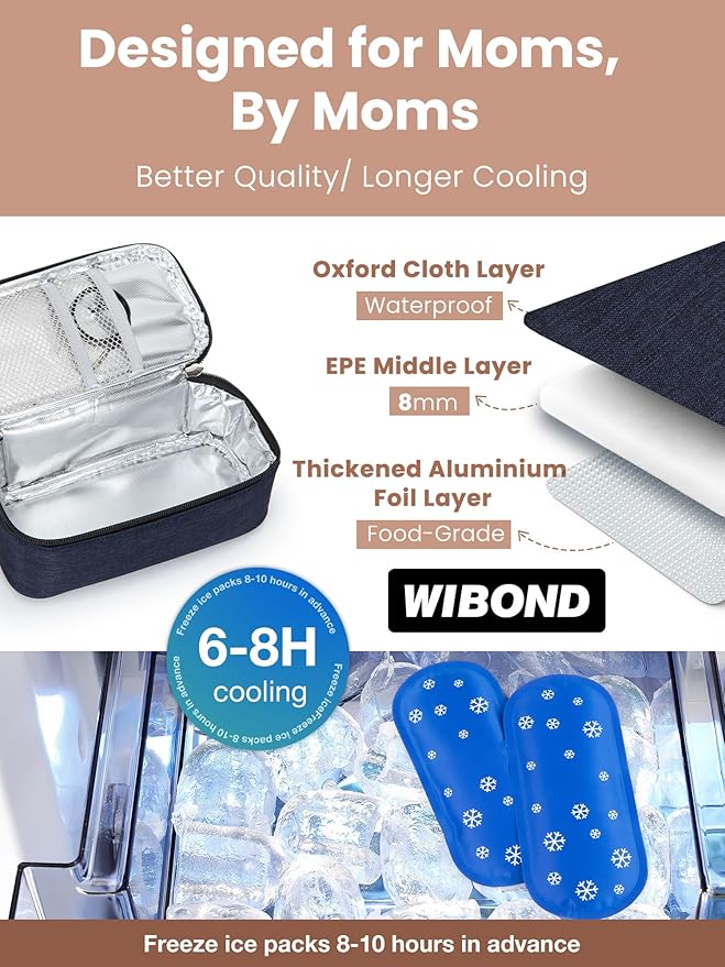 Breast Milk Cooler Travel Bag, Real-Time Temperature Display, Holds 4-6 Breastmilk Storage Bag with 2 Breast Milk Ice Pack, Cooling & Waterproof Portable Cooler for Moms on the Go (Navy Blue)