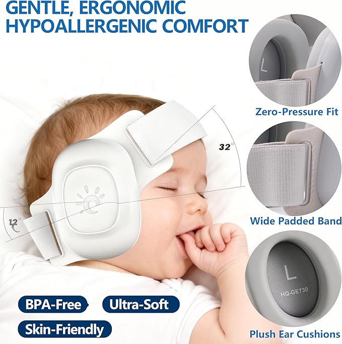 Baby Noise-Cancelling Earmuffs – 2025 Release, Adjustable & Certified Hearing Protection (3–48 Months)