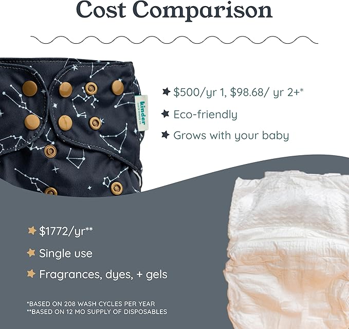 Kinder Cloth Diapers Reusable Baby Diapers Pocket Style Athletic Wicking Jersey, Wet Bag, Newborn to Potty Training 7-60lbs, One Size, Inserts NOT Included (Starlight, 3 Pack, Without Inserts)