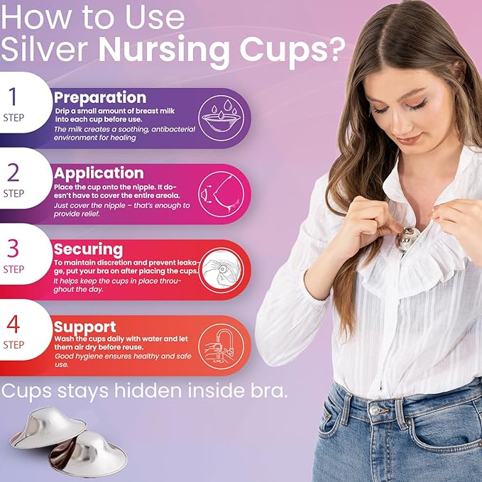 Silver Nursing Nipple Shields - Trilaminated Protective Nursing Cups for Breastfeeding, Nickel Free | Free Storage Pouch - Regular