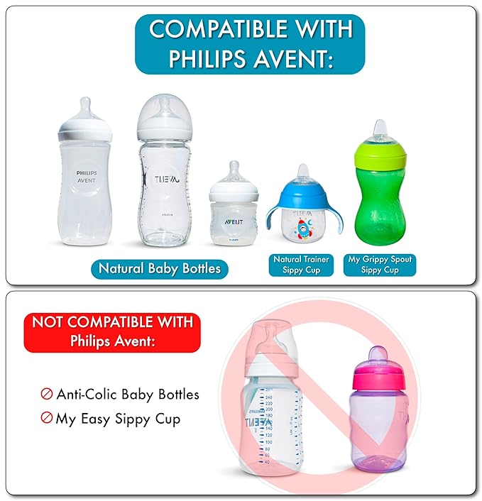 Sippy Cup Conversion Kit Bundle for Philips Avent Natural Baby Bottles | Weaning and Transition | Soft Silicone Nipples, Silicone Weighted Straw Ball, Bottle Handles and Cleaning Brush | 4+ Months