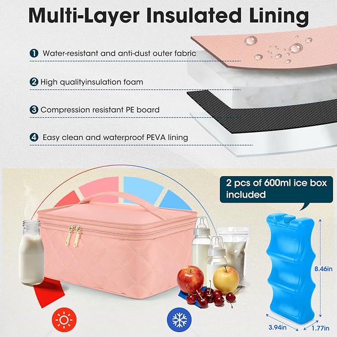 RAINSMORE Wearable Breast Pump Bag, Willow/Eufy/Elvie/Spectra/Medela/Momcozy M5/S12 Pro, Breast Milk Cooler Travel Bag with Cooler Compartment & Ice Pack, Pink