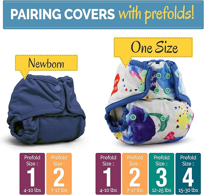 Kanga Care Rumparooz Reusable Cloth Diaper Covers One Size for Fitted Diapers and Prefolds with Leg Double Gusset (5pk) - Boy Prints