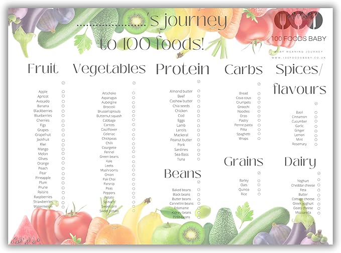 100 Foods Baby Baby first foods 100 Foods before 1 one baby led weaning food chart checklist baby weaning essentials toddler baby food ideas and inspiration weaning keepsake journey