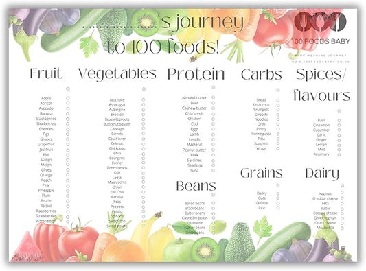 100 Foods Baby Baby first foods 100 Foods before 1 one baby led weaning food chart checklist baby weaning essentials toddler baby food ideas and inspiration weaning keepsake journey
