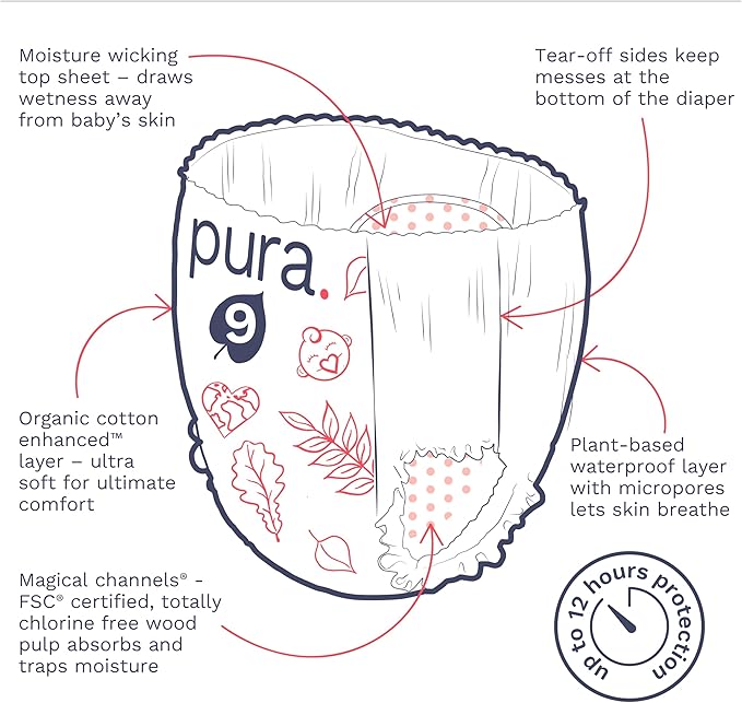Pura Hypoallergenic Diaper Pants Size 9 (48+ lbs) Overnight, up to 12 Hours Leak Protection, Suitable for Sensitive Skin, Totally Chlorine Free, Soft Organic Cotton, 3 Packs of 15 (45 Pull Up Pants)