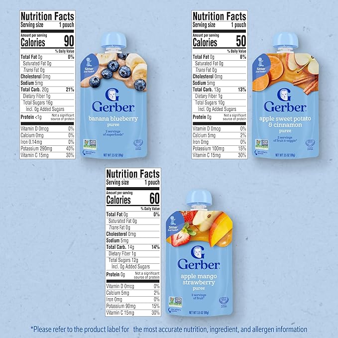 Gerber Baby Food Pouches, Toddler 12+ Months, Assorted Fruit Variety Pack, 3.5 Ounce (Set of 18)