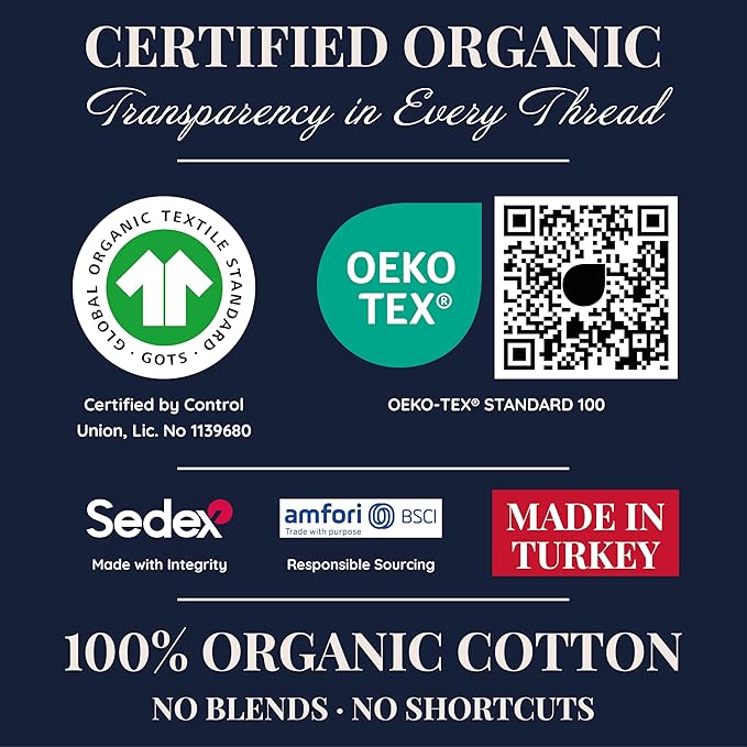 Plush Organic Changing Pad Covers Boy, Girl - GOTS 100% Certified Organic Cotton Changing Table Pad Cover, Baby Nursery Diaper Changing Pad Sheets,Table Contour Pads Liners (Forest Green + Sage Green)