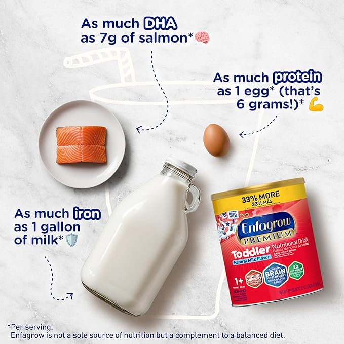 Enfagrow Premium Toddler Milk Nutritional Drink, Enfagrow Toddler Drink, Try Our Brain-Supporting Trio, 32oz Can, 6 Pack