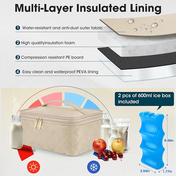 RAINSMORE Wearable Breast Pump Bag, Willow/Eufy/Elvie/Spectra/Medela/Momcozy M5/S12 Pro, Breast Milk Cooler Travel Bag with Cooler Compartment & Ice Pack, Nude