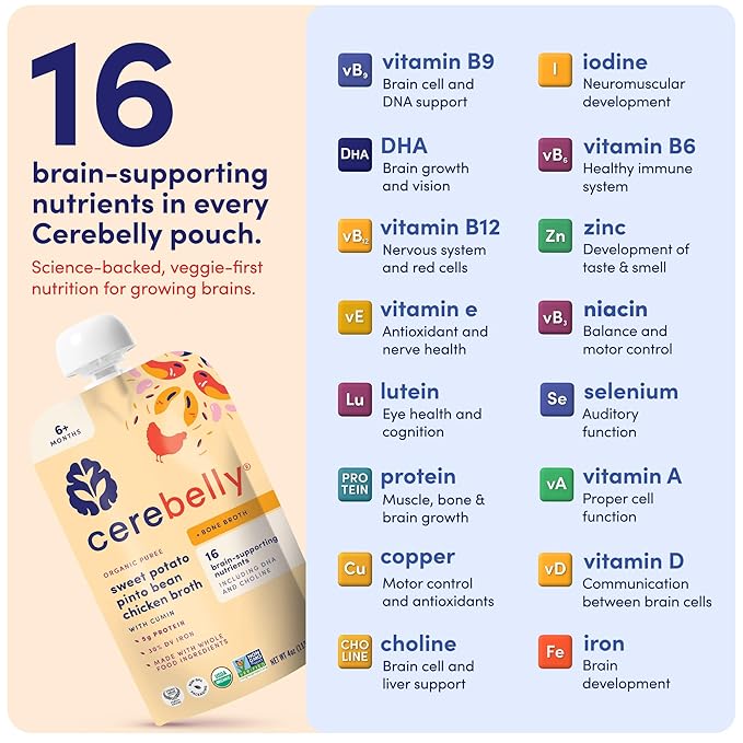 Cerebelly Organic Baby Food Pouches, Protein Bundle, No Added Sugar & Non-GMO, 4 oz, 18 Pack