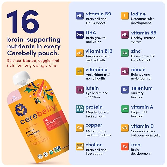 Cerebelly Organic Baby Food Pouches Variety Pack, Veggie & Bean Purees, 16 Nutrients, No Added Sugar, Fiber & Non-GMO, 4oz, 8 Pack