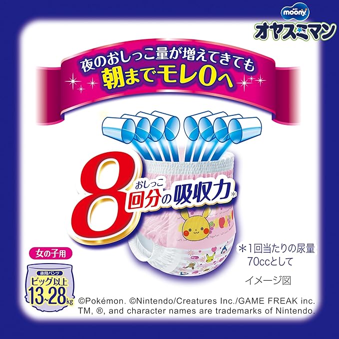 Oyasumiman 22 Sheets for Girls Incontinence Protector