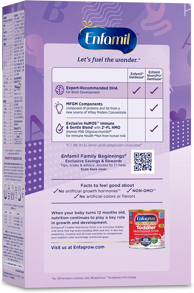 Enfamil NeuroPro Gentlease for easing Fussiness, Crying, Gas, Spit-up in 24 Hrs, Smaller Proteins for Easy Digestion, Brain Supporting DHA, Prebiotic Blend, HuMO6*, Baby Formula, Powder Refill Box, 30.4 Oz