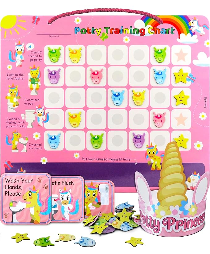 PUTSKA Potty Training Reward Chart for Girls with 35 Reusable Stickers – Potty Chart for Toddlers Girls - Reward Chart for Kids for Toilet Success - Unicorn