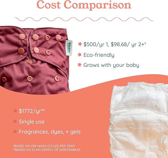 Kinder Cloth Diapers Reusable Baby Diapers Pocket Style Athletic Wicking Jersey, Bamboo Viscose Inserts, Wet Bag, Newborn to Potty Training 7-60lbs, One Size (Serene Sunrise, 10 Pack, with Inserts)