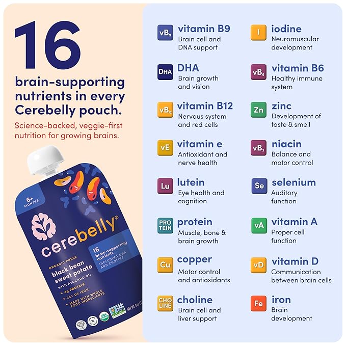 Cerebelly Organic Baby Food Pouches, Black Bean Sweet Potato Purees, 16 Nutrients, No Added Sugar & Non-GMO Toddler Snacks, 4 oz, 12 Pack