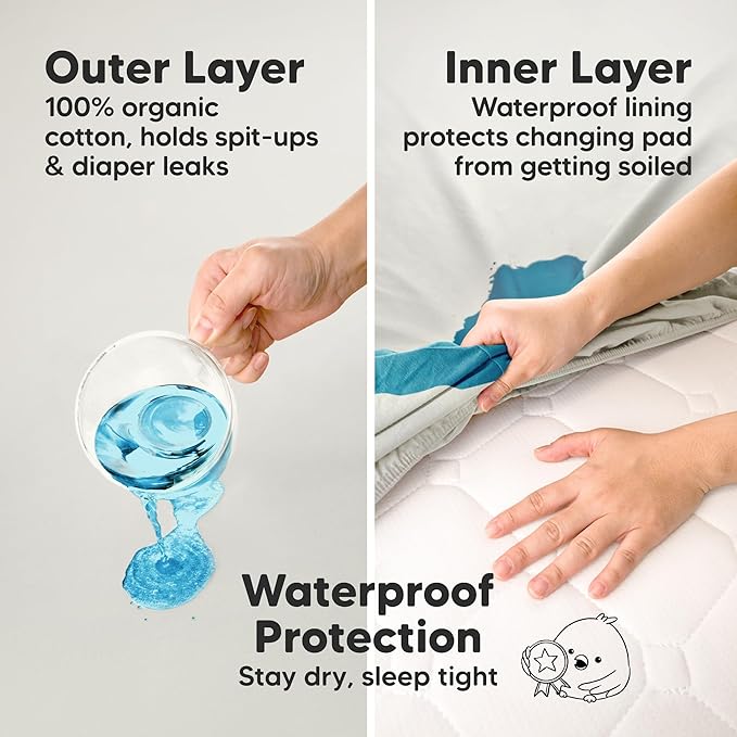2-Pack Waterproof Changing Pad Covers Boy, Girl – 32x16 Soft Cotton Baby Changing Table Cover, Wipeable Diaper Change Pad Sheets, Contour Baby Diaper Change Mat Liner for Dresser, Nursery (Sage)