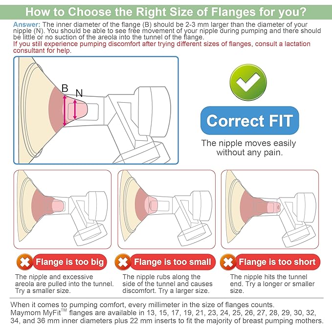Maymom Pump Part Compatible with Spectra S1,S2 Spectra 9 Plus Breastpump; Incl Wide Mouth Flange (One flange-13mm Flange) Not Original Spectra Flange; Not Spectra Baby USA Parts