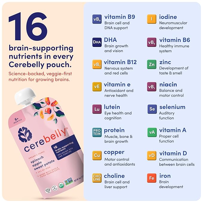Cerebelly Organic Baby Food Pouches, Spinach Apple Sweet Potato Purees, 16 Nutrients, No Added Sugar, Fiber & Non-GMO, 4oz, 12 Pack