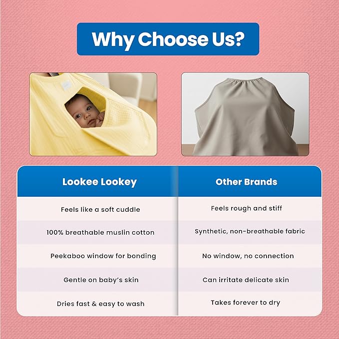 Muslin Nursing Cover for Baby Breastfeeding –Peekaboo Window -100% Breathable Cotton Privacy Nursing Shawl