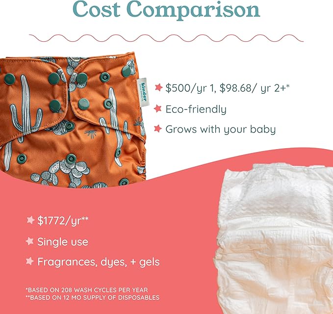 Kinder Cloth Diapers Reusable Baby Diapers Pocket Style Athletic Wicking Jersey, Bamboo Viscose Inserts, Wet Bag, Newborn to Potty Training 7-60lbs, One Size (Western Wildlife, 5 Pack, with Inserts)