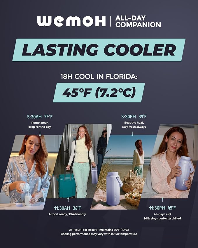 Breast Milk Cooler Bottle - 12H+ Ice-Cold/24H Safe Storage, Compatible with Spectra Pumps, TSA Approved Travel Chiller, 18oz (2x9oz) Lightweight Leakproof Container for Work, Purple