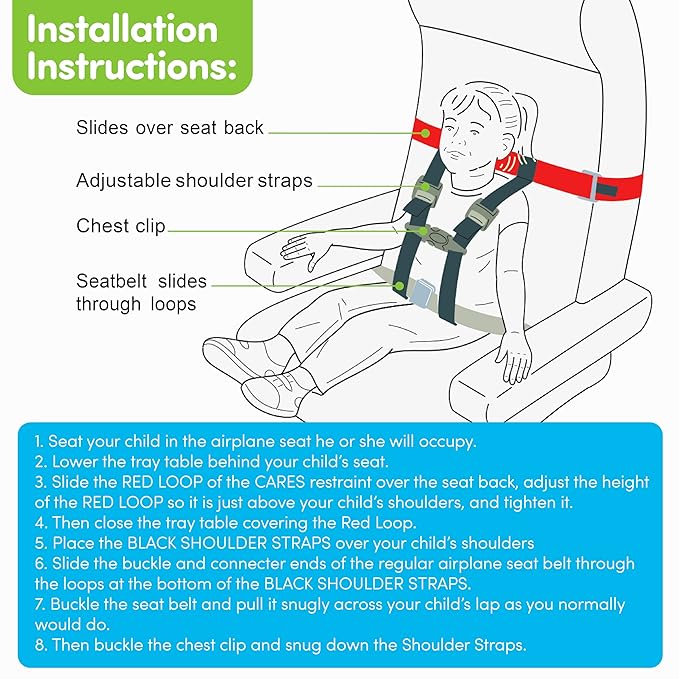 Child Airplane Travel Harness - Cares Safety Restraint System - The Only FAA Approved Child Flying Safety Device