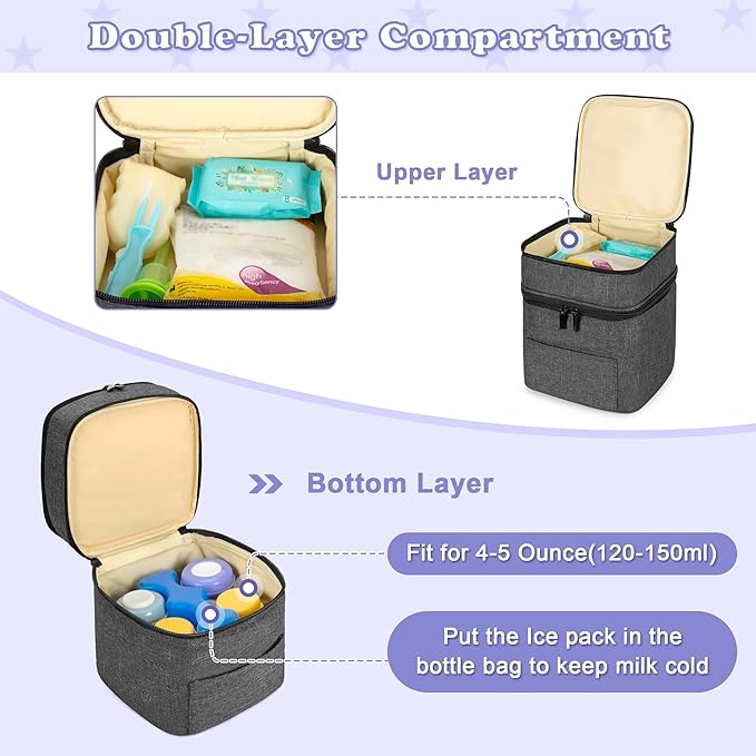 Teamoy Double Layer Breastmilk Cooler Bag, Fit for 4 Baby Bottles Up to 5 Ounce Bottle Bag, Breastmilk Cooler Tote Bag for Nursing Mom, Black(Bag Only)