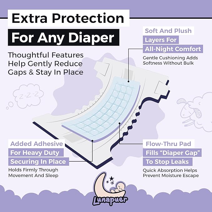 Diaper Booster Pads Overnight – Adhesive Diaper Inserts for Boys & Girls – Overnight Liners for Sizes 4–6 – Stops Leaks, Reduces Rash – Booster Pads Baby (32 ct.)