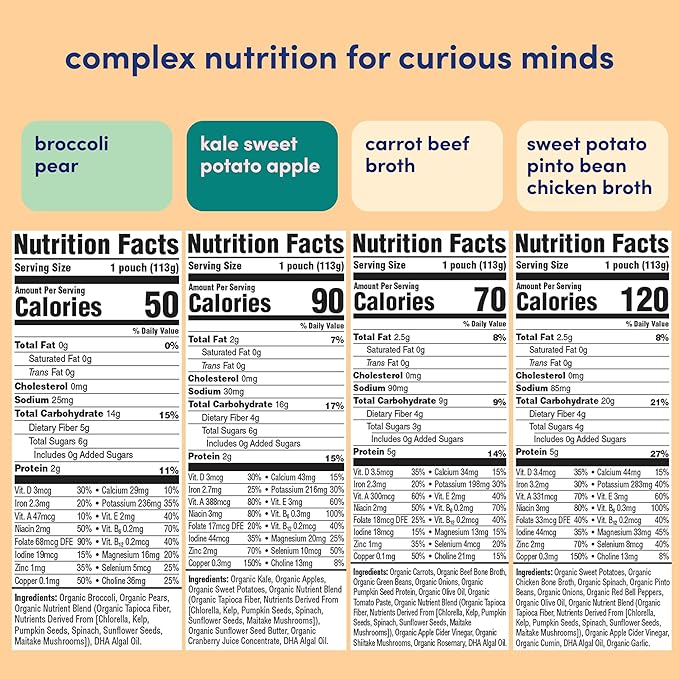 Cerebelly Organic Baby Food Pouches, First Flight Sampler Variety Pack, No Added Sugar & Non-GMO, 4 oz, 24 Count