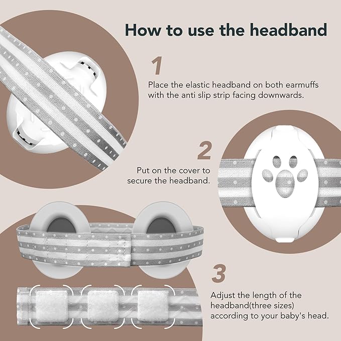 Moonybaby 2-in-1 Baby Ear Protection, Comfortable Headphones, Noise Cancelling, Adjustable Baby Headphones with Stretchy Band