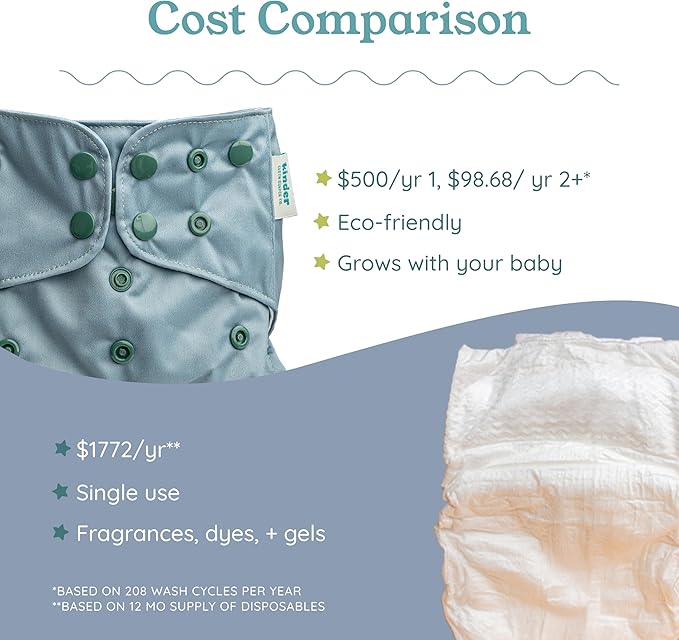 Kinder Cloth Diapers Reusable Baby Diapers Pocket Style Athletic Wicking Jersey, Bamboo Viscose Inserts, Wet Bag, Newborn to Potty Training 7-60lbs, One Size (Coastal Calm, 5 Pack, with Inserts)