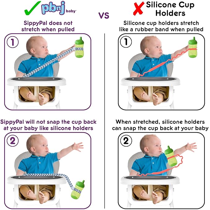 PBnJ Baby SippyPal Sippy Cup Strap Holder Leash Tether (1 Dinosaur)