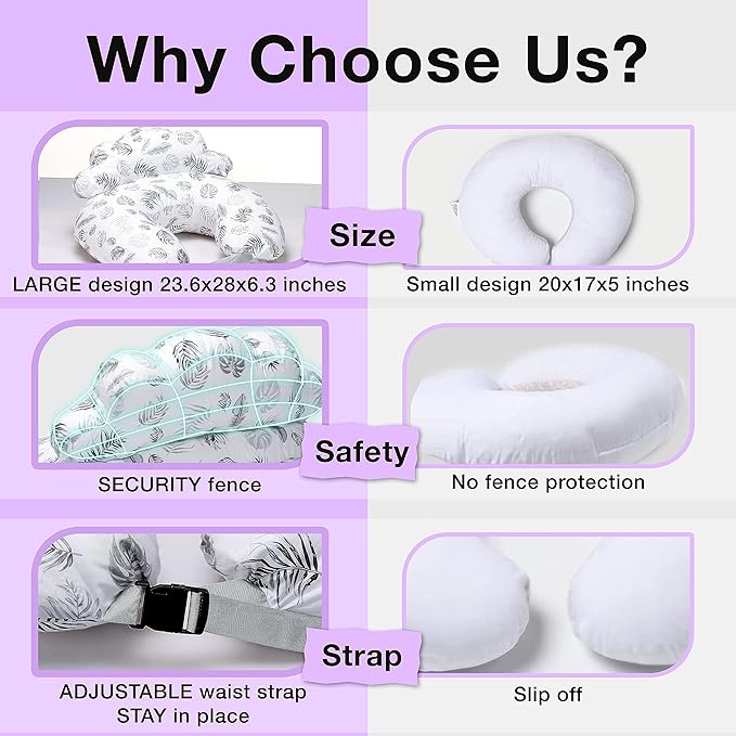PILLANI Baby Shower Gifts: Nursing Pillow for Breastfeeding & Diaper Bag - Baby Registry Search