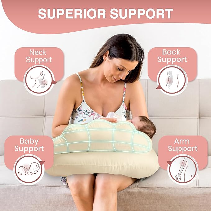 PILLANI Nursing Pillow, Breastfeeding Pillows for Enhanced Safety & Comfort for Mom & Baby, Removable Cotton Cover, Adjustable Waist Strap, Breastfeeding Essentials, Baby Registry Search