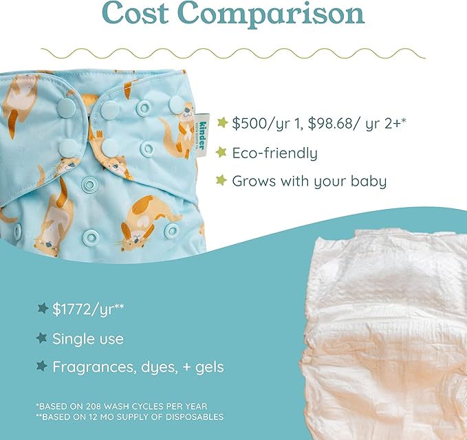 Kinder Cloth Diapers Reusable Baby Diapers Pocket Style Athletic Wicking Jersey, Wet Bag, Newborn to Potty Training 7-60lbs, One Size, Inserts NOT Included (Otterly Sweet, 3 Pack, Without Inserts)