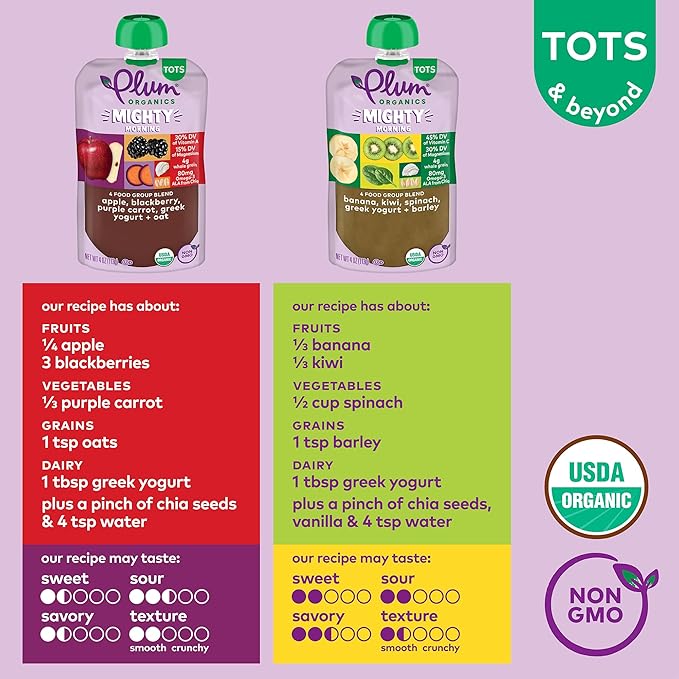 Variety Pack 8ct 4oz Pouch Mighty Morning Food Group Blend Tots - Apple, Blackberry, Purple, Carrot, Greek Yogurt, Oat + Banana, Kiwi, Spinach, Greek Yogurt, Barley