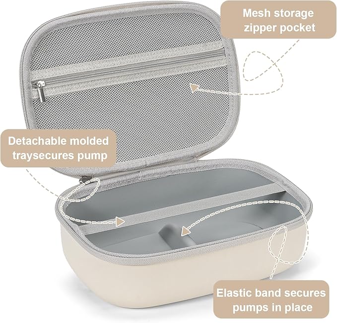 Wearable Breast Pumps Carrying Case, Hard Shell Breast Pump Bag with Waterproof Removable Tray, Breast Pump Storage Bag Compatible with Most of Wearable Breast Pumps (Teal) (Beige)