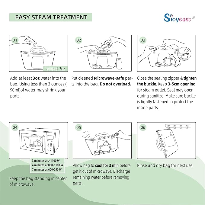 Silicone Travel Bottle Sterilizer Bags | 2000ml Microwave Steam Sterilizer Bags for Baby Bottles, Breast Pump & Pacifiers, Reusable Steam Sterilizing Bags for Travel and Home Use（Clear Green）